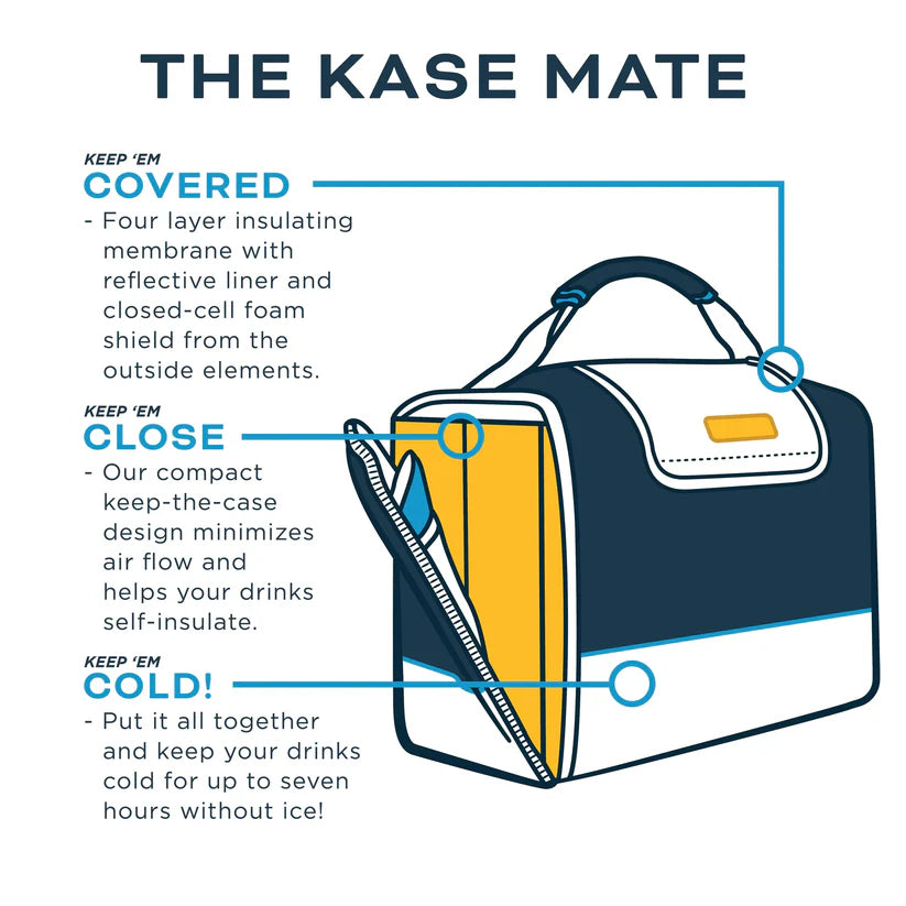 
                      
                        Kanga Gibson Kase Mate 12-Pack
                      
                    