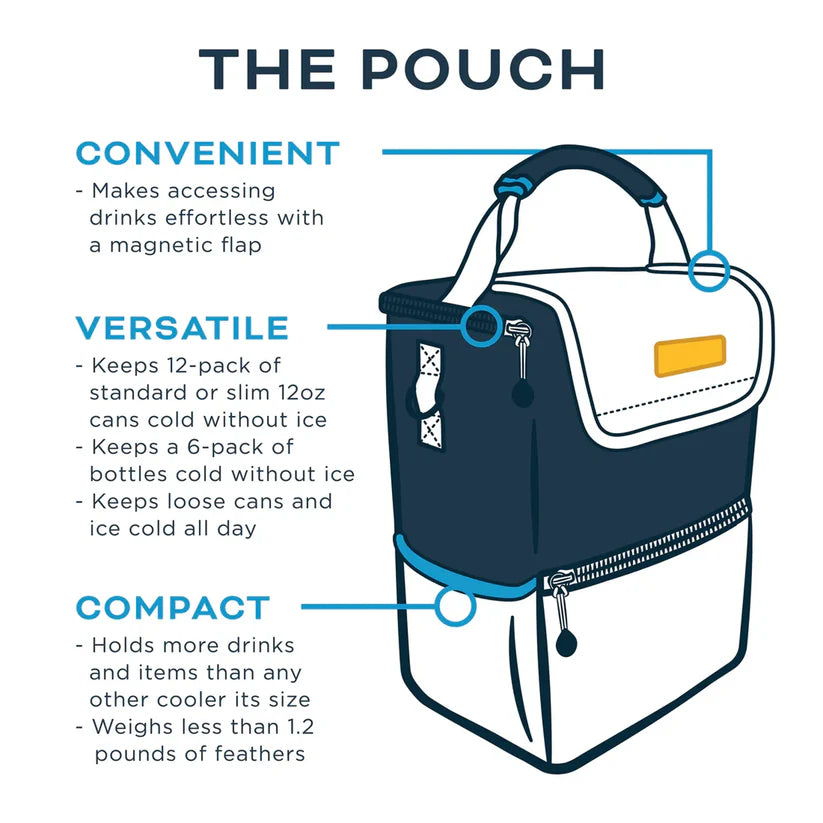 
                      
                        Kanga 6/12-Pack Pouch Cooler Evergreen
                      
                    